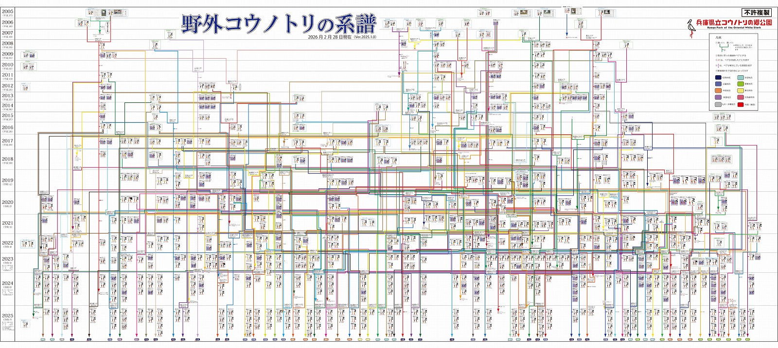 「野外コウノトリの系譜」が完成しました